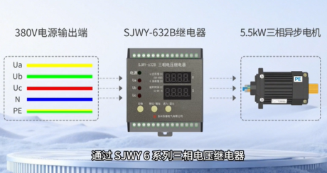 SJWY-6系列三相电压继电器