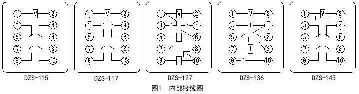 DZS-100系列中间继电器接线图