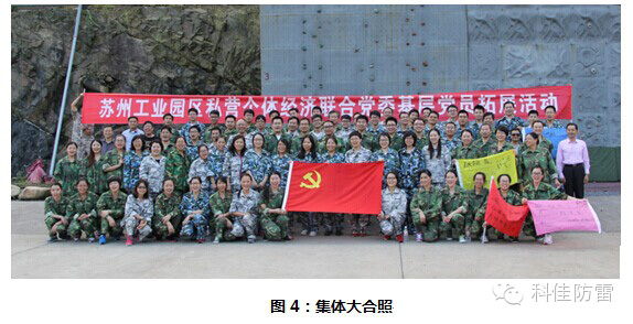 【科佳电气】参与基层党员拓展训练心得体会(图4)