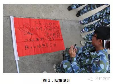 【科佳电气】参与基层党员拓展训练心得体会(图1)