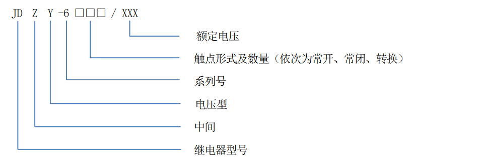 JDZY-6-xinghao.png JDZY-6-xinghao.png