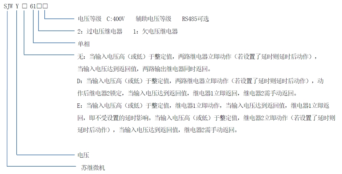 SJWY-611C-xinghao.png SJWY-611C-xinghao.png