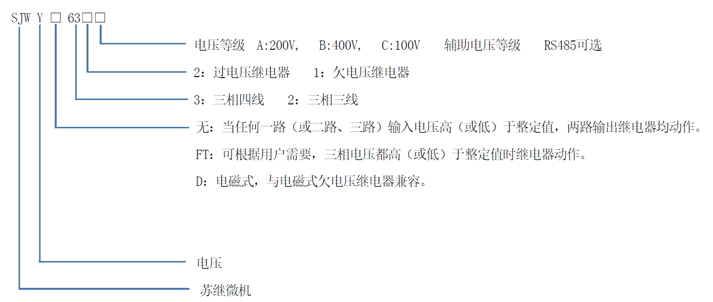 SJWY-631C-xinghao.png SJWY-631C-xinghao.png