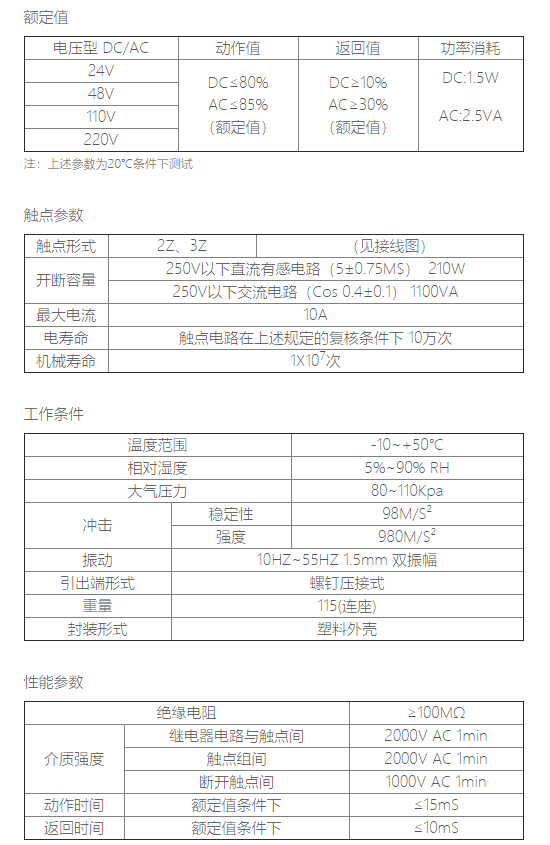 DZ-6小型中间继电器(图1)