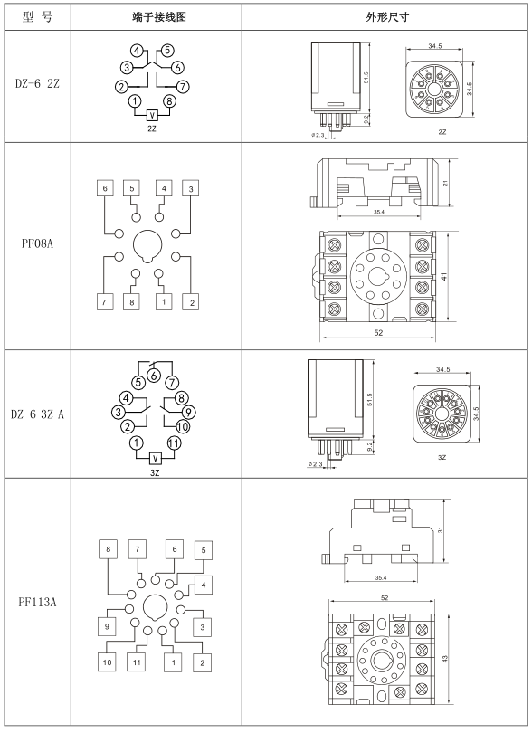 DZ-6小型中间继电器(图1)
