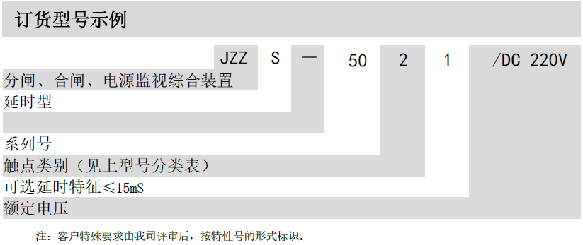 JZZS-5000-xinghao1.png