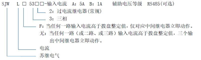SJWL-5-xinghao.png SJWL-5系列三相电流继电器(图1)