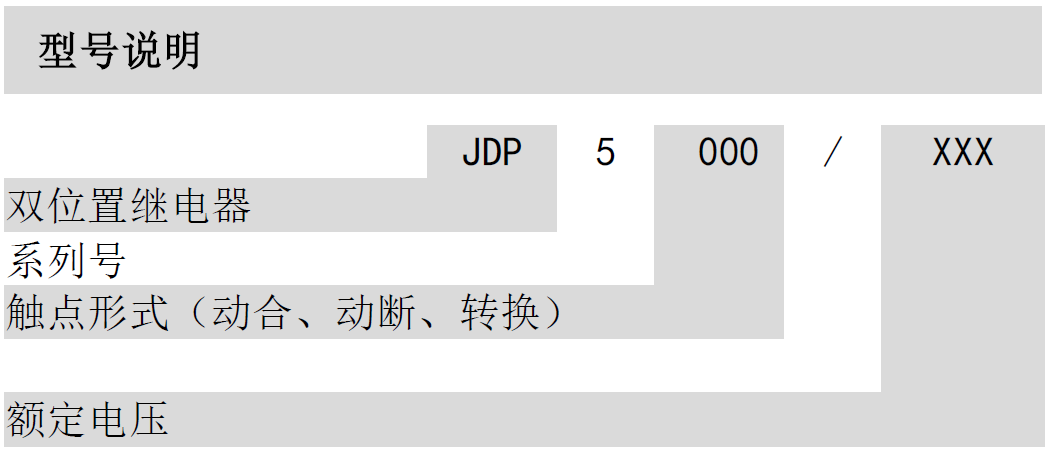 JDP-5000-xinghao1.png