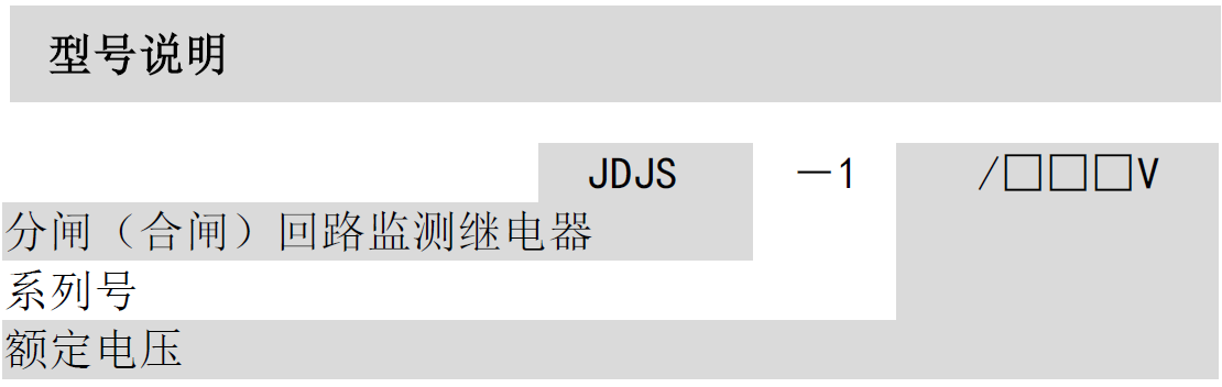 JDJS-1跳闸(合闸)回路监视继电器(图1)