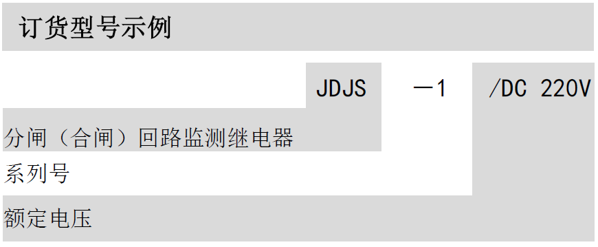 JDJS-1跳闸(合闸)回路监视继电器(图2)