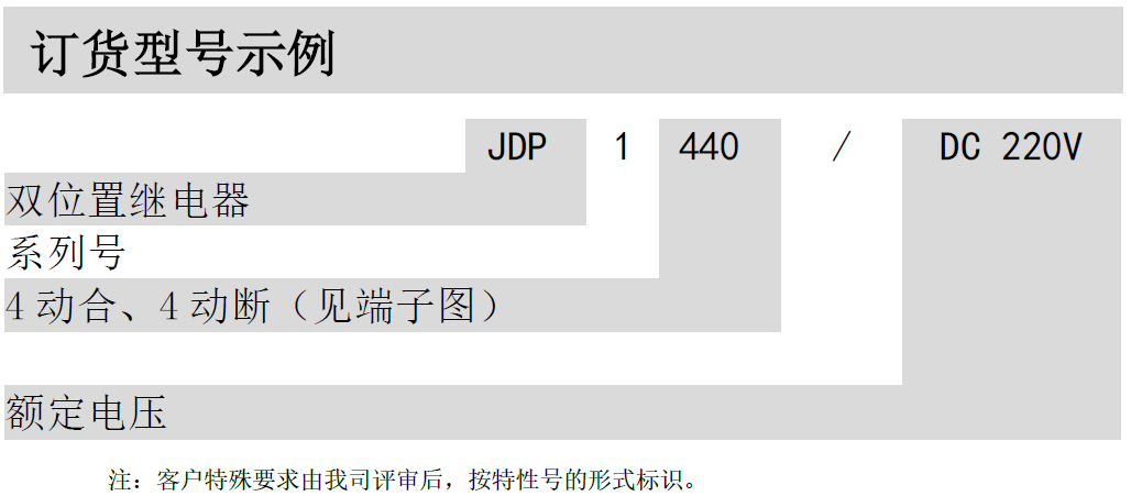 JDP-1000 双位置继电器(图2)