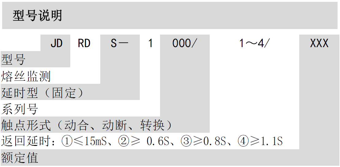 JDRD-1000熔丝监测继电器(电源回路监测)(图1)