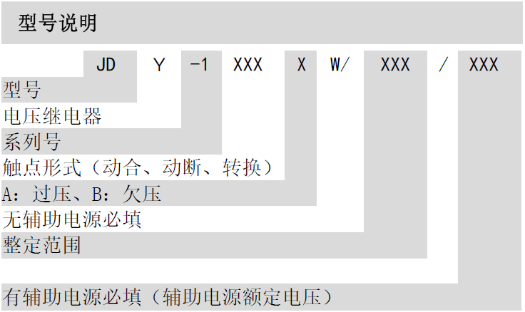 JDY-1000电压继电器(图1)