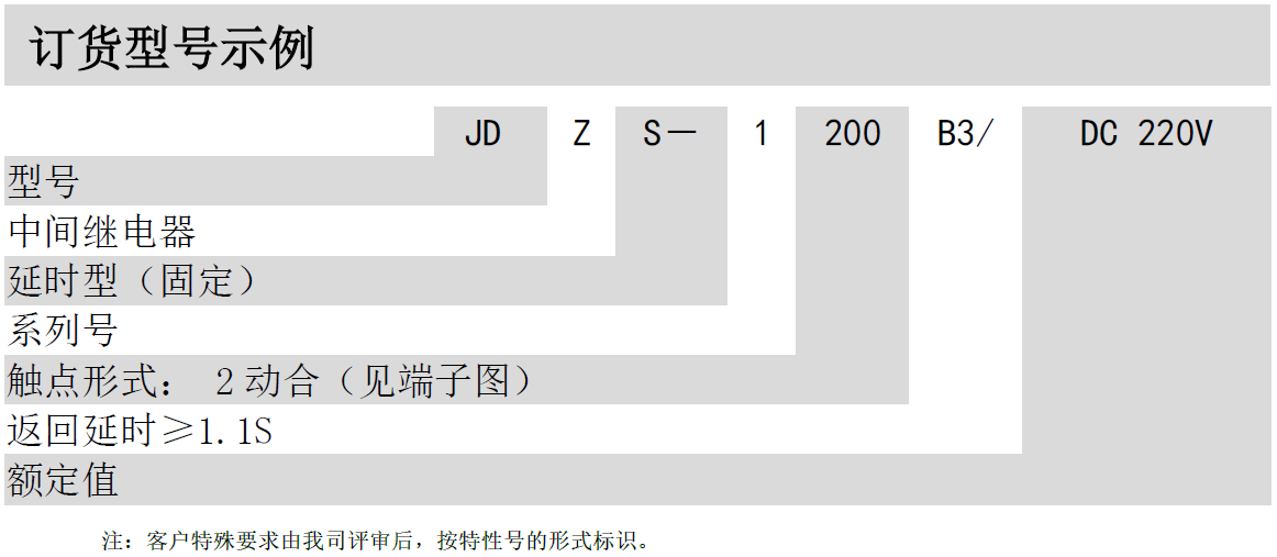 JDZS-1000固定延时中间继电器(图2)