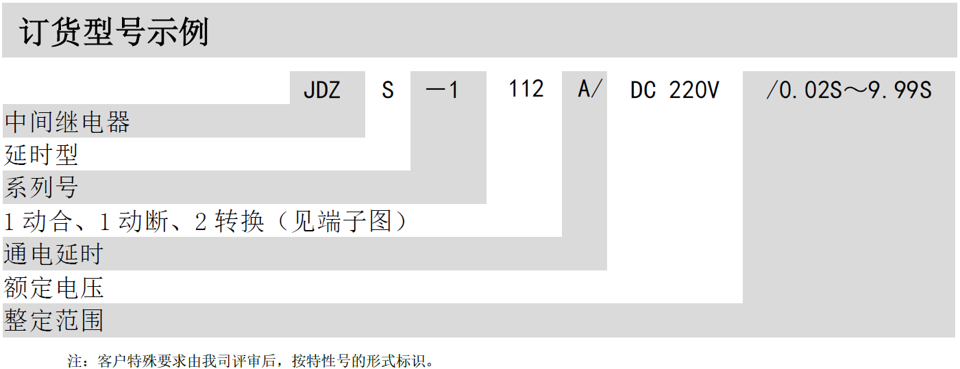 JDZS-1000A(AG)可调通电延时中间继电器(图2)