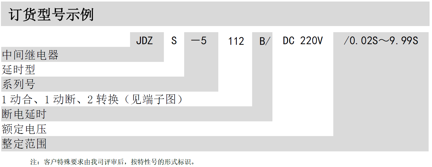 JDZS-5000B可调断电延时中间继电器(图2)