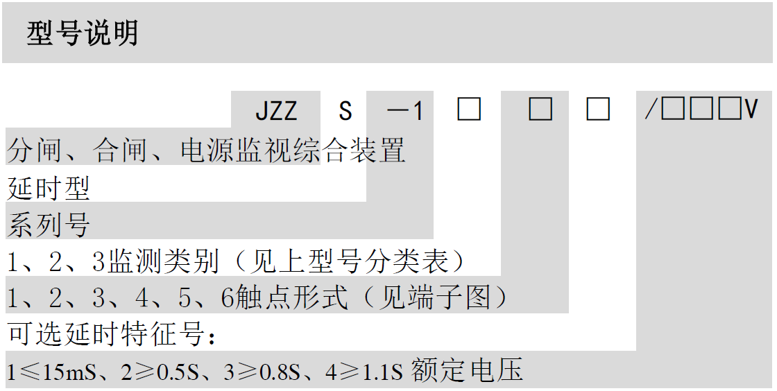 JZZS-1000分闸、合闸、电源监视综合装置(图1)