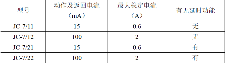 JC-7-xinghao.png JC-7-xinghao.png