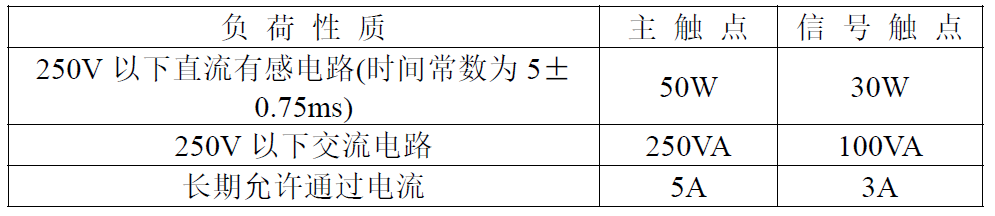 JZS-236G-canshu.png JZS-236G-canshu.png