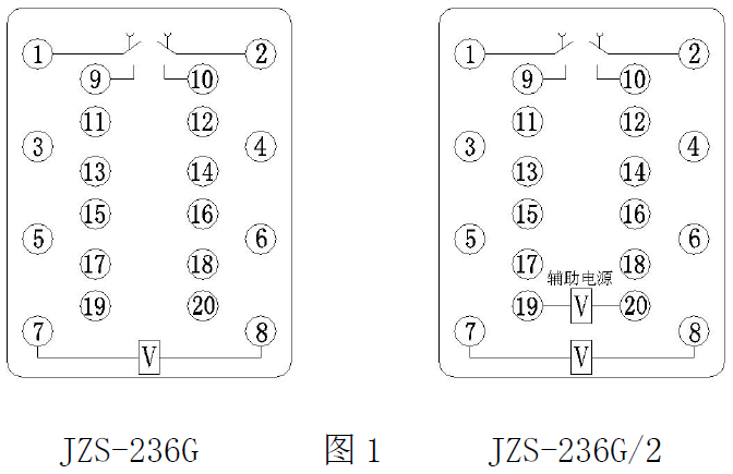 JZS-236G-jiexian.png JZS-236G-jiexian.png