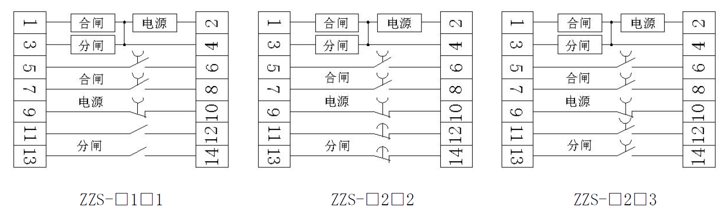 ZZS系列分闸、合闸、电源监视综合控制继电器(图1)