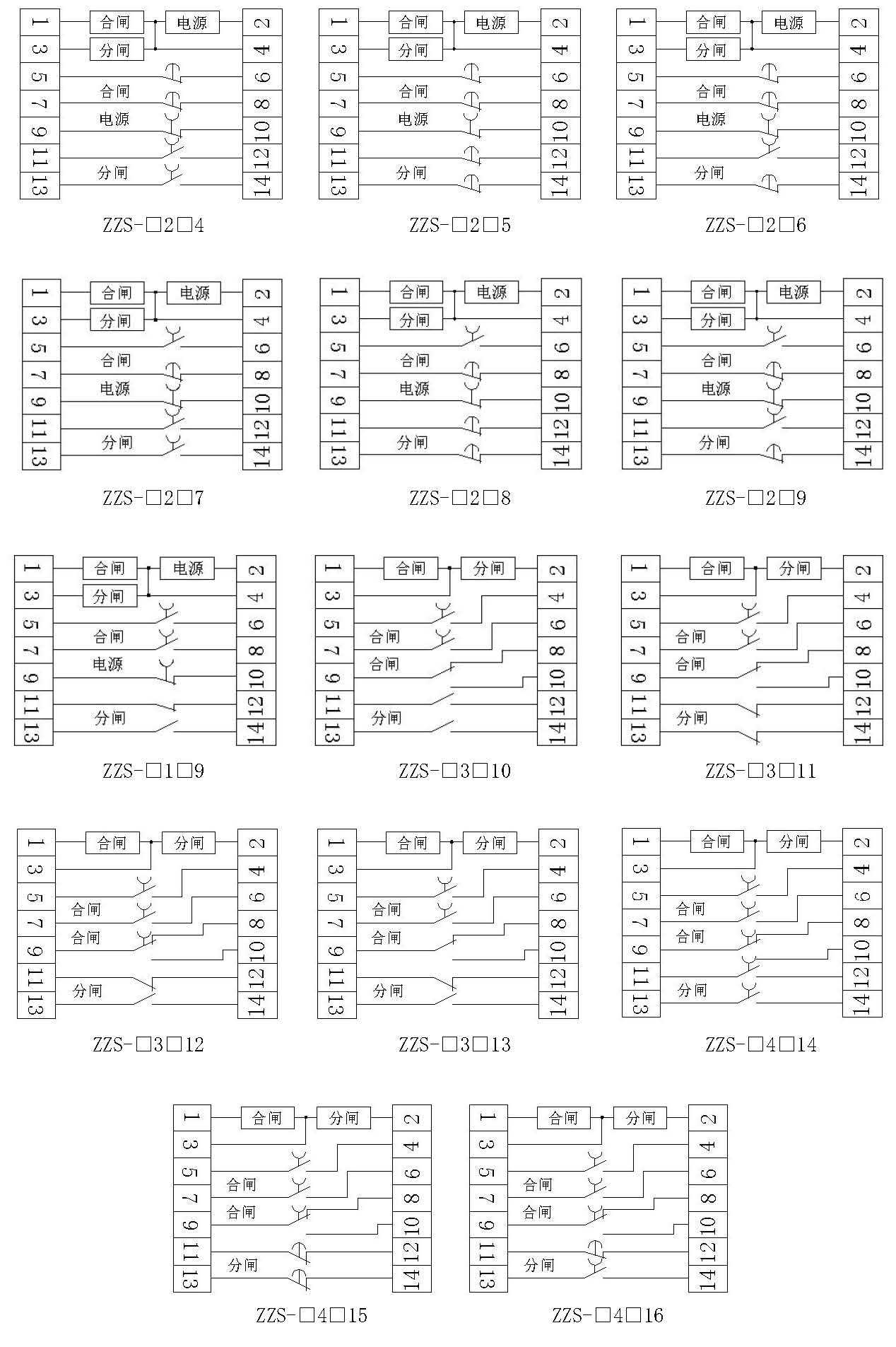 ZZS系列分闸、合闸、电源监视综合控制继电器(图2)