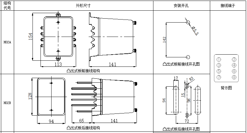 DL-10、DJ-100系列电流继电器(图1)