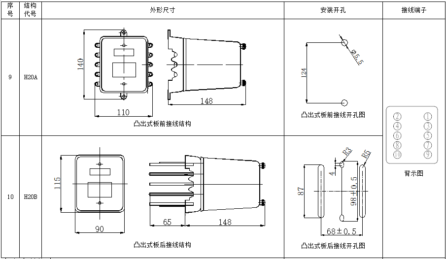 DZB-100系列中间继电器(图1) DZB-100系列中间继电器(图1)