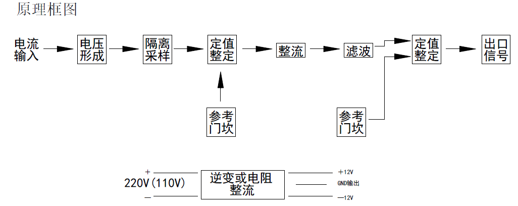 JL-10-yuanli.png JL-10-yuanli.png