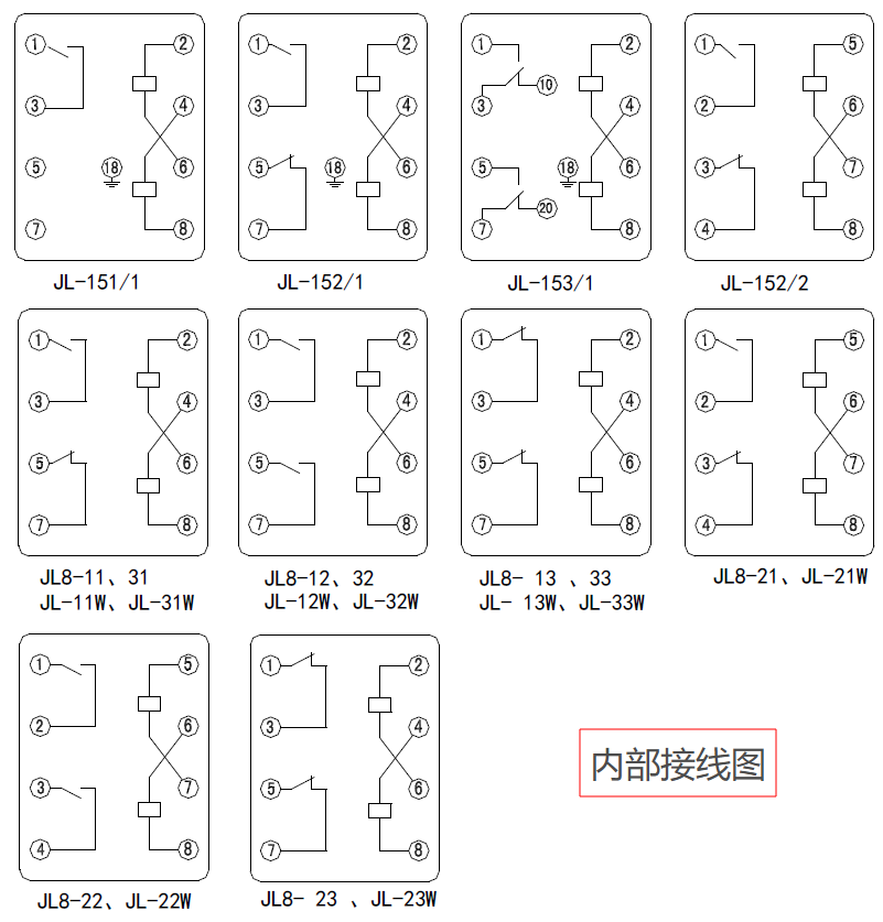JL-8-jiexian.png JL-8-jiexian.png
