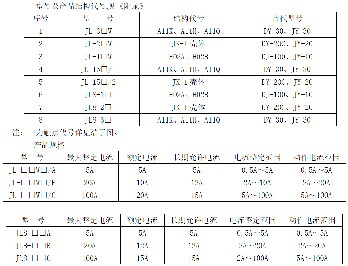 JL-8-xinghao1.png JL-8-xinghao1.png