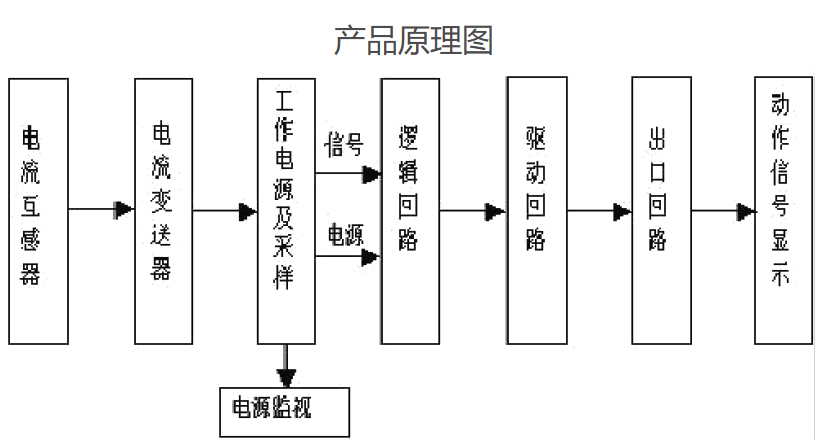 JL-8-yuanli.png JL-8-yuanli.png