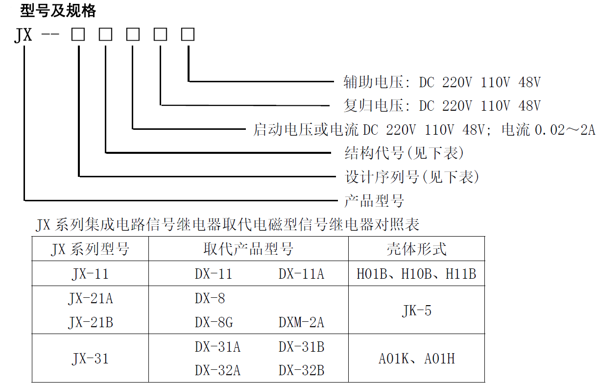 JX-10-xinghao.png JX-10-xinghao.png