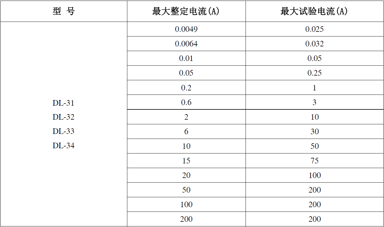 DL-30-canshu3.png DL-30-canshu3.png