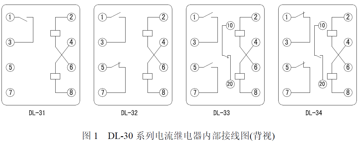 DL-30-jiexian.png DL-30-jiexian.png