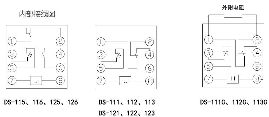 DS-110-jiexian.png DS-110-jiexian.png