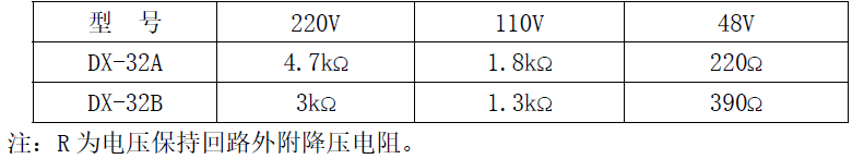 DX-30-canshu2.png DX-30-canshu2.png