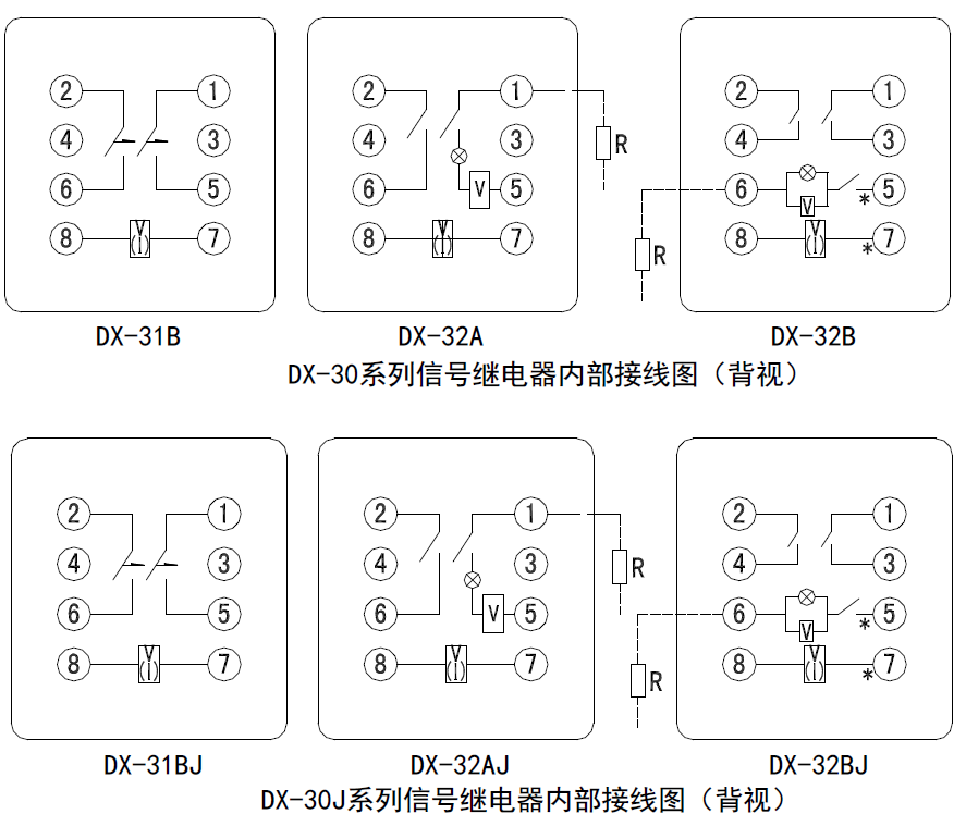 DX-30-jiexian.png DX-30-jiexian.png