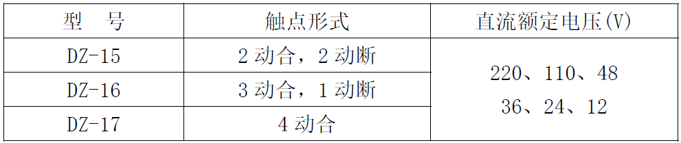 DZ-10-canshu.png DZ-10-canshu.png