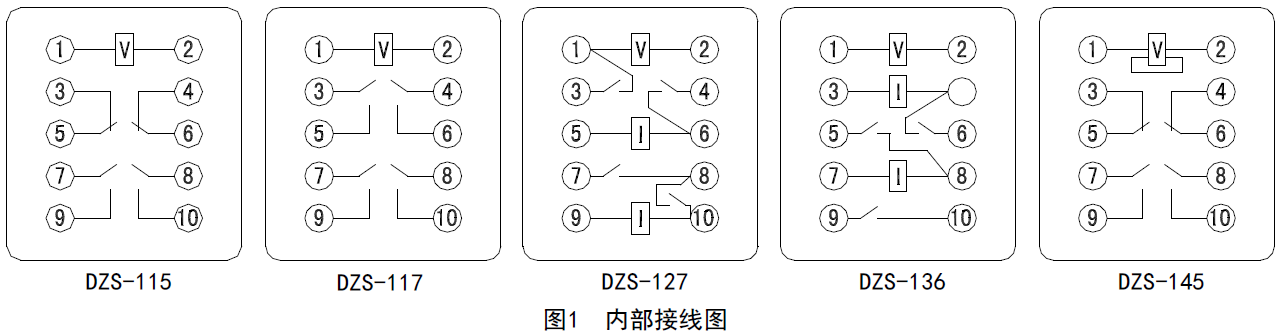 DZS-100-jiexian.png DZS-100-jiexian.png